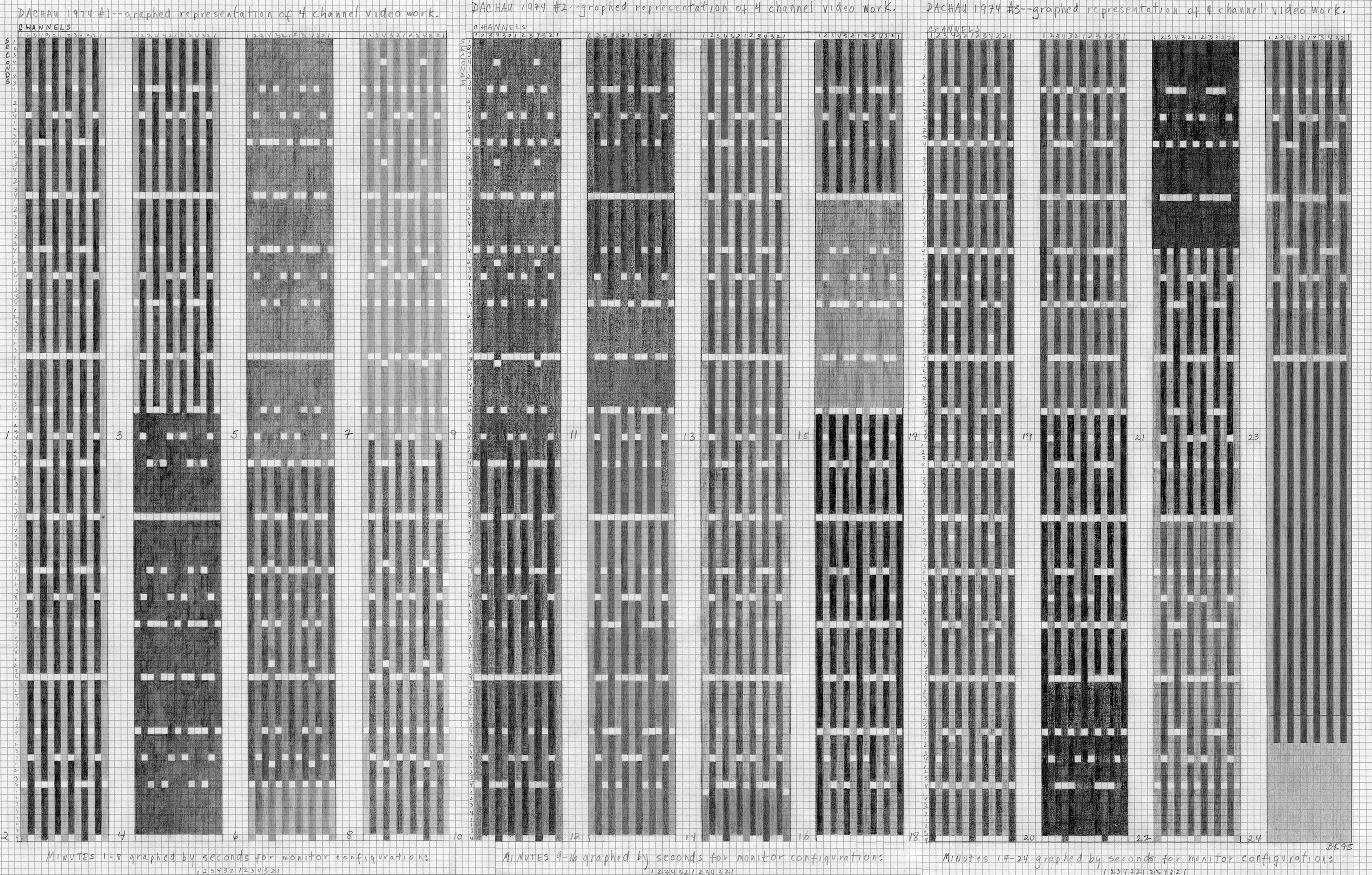 Dacahu 1974 notations 1-24