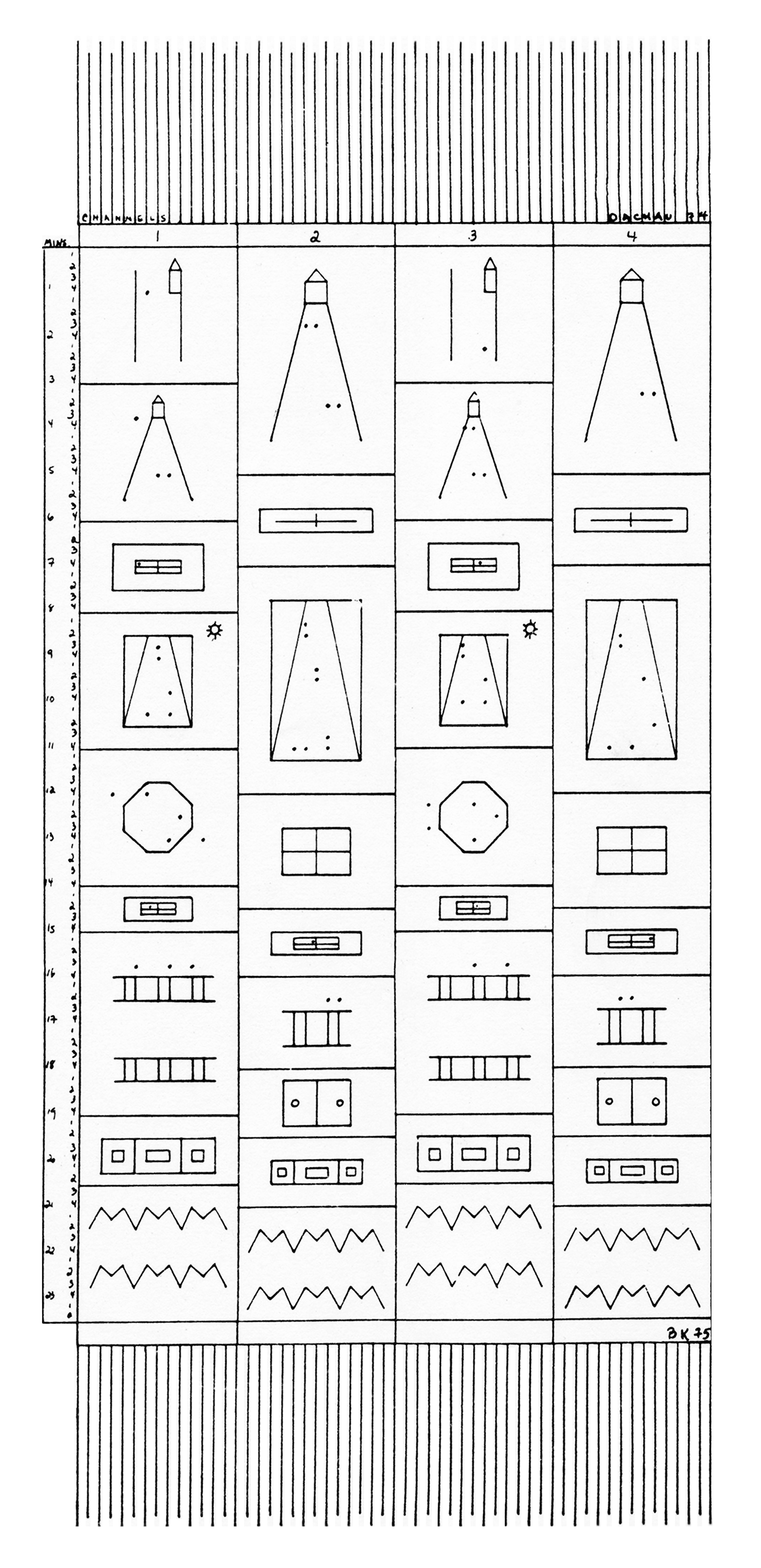 Dachau 1974 pictogram